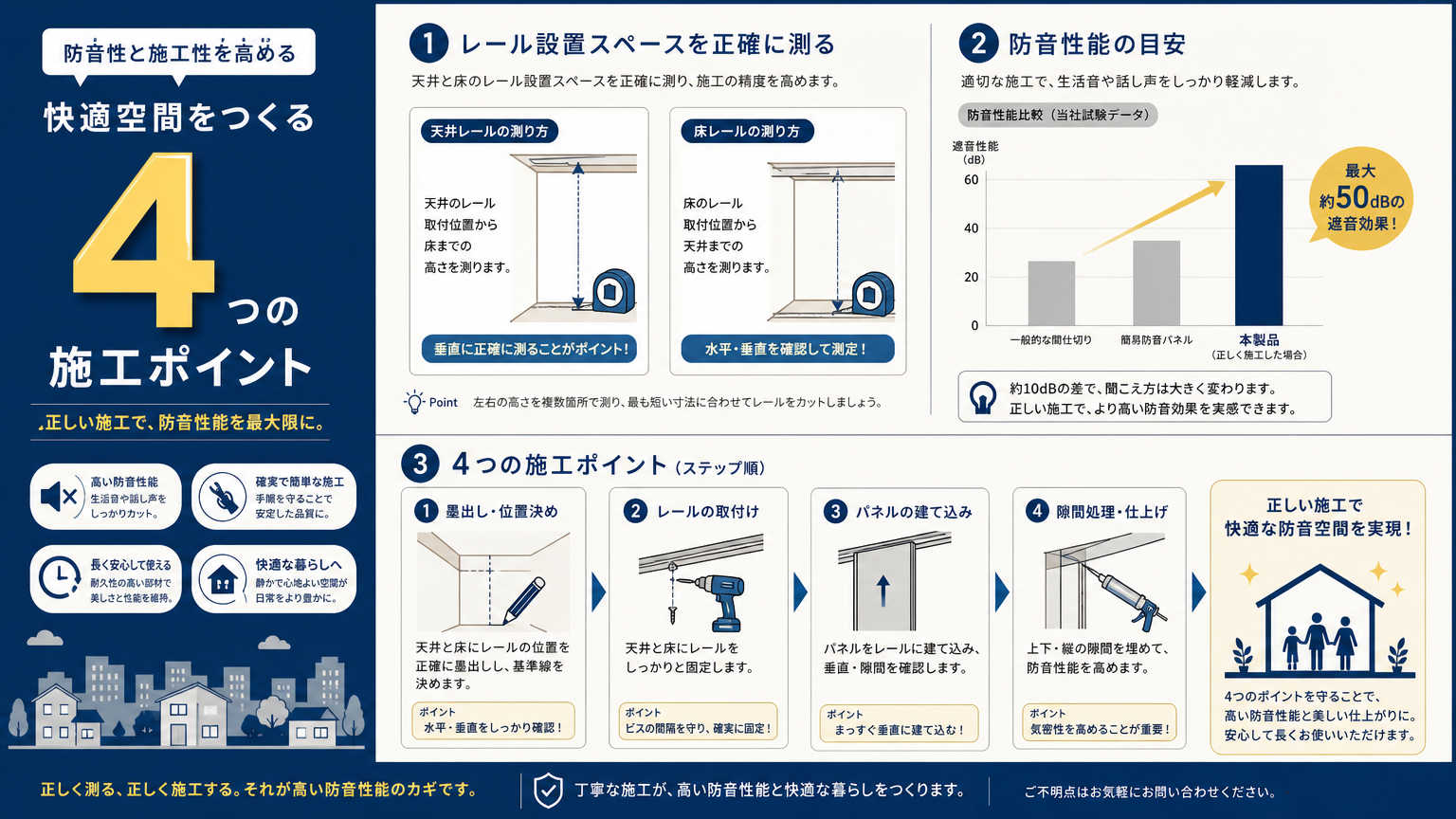 ガラス引戸を導入する際の施工ポイント