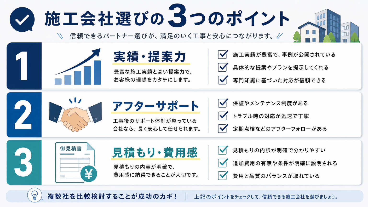 省スペース設計を成功させる施工会社選びのポイント